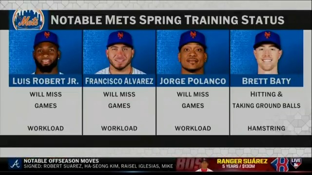 .Steve Phillips thinks the Mets are one of the “least improved teams” from the offseason and predicts them to finish 3rd in the NL East 😳 #MLBNHotStove reacts to the Mets taking a cautious approach with a handful of their players early in Spring Training.