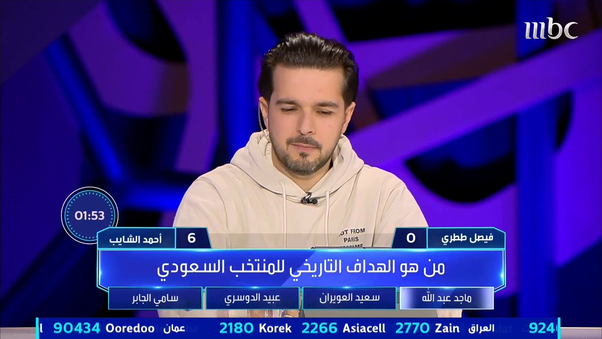 فيصل ططري يطير في جولة السرعة.. ويخطف النقطة