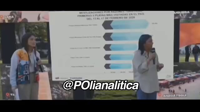 🇻🇪 #ÚltimaHora 🇻🇪 🔴 Delcy Rodríguez condenó los recientes abusos cometidos por turistas en el Parque Nacional Morrocoy durante la temporada de Carnavales. 🎥 VTV #Venezuela #Urgente