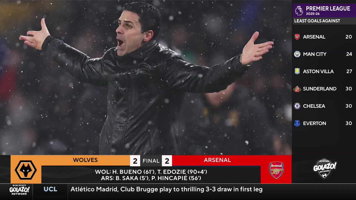 “I think they are so desperate to get to the finish line. You cannot keep drawing games when you should be winning them.” 𝐈𝐀𝐍 𝐏𝐀𝐔𝐋 𝐉𝐎𝐘 believes Arsenal are slowing down in the title race after a disappointing performance on the road ❌