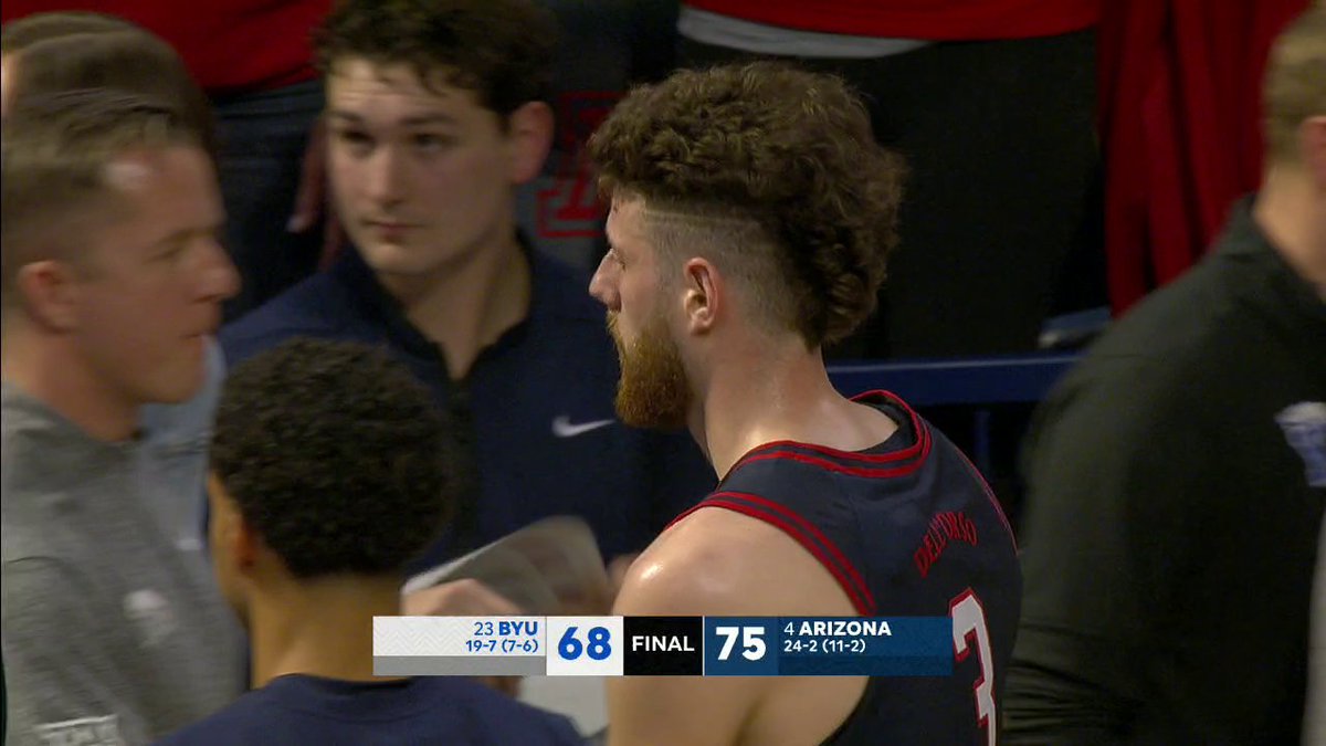 No. 4 Arizona snaps its two-game losing streak with a win over No. 23 BYU 🔥