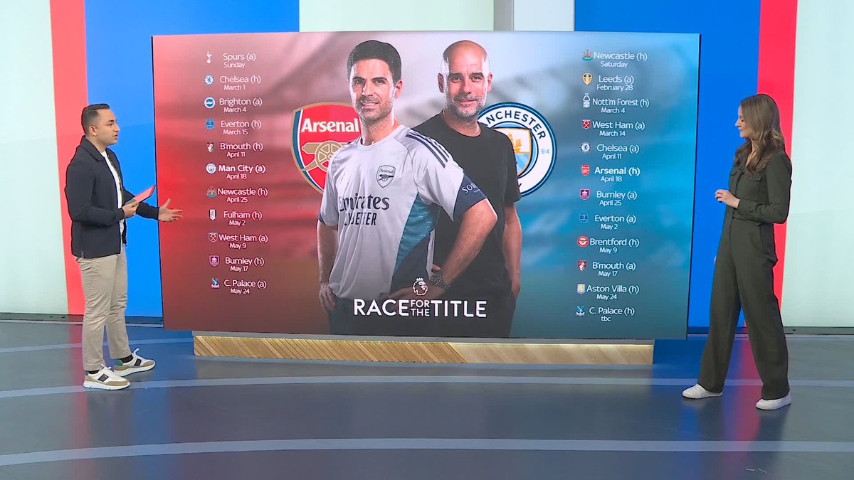 A significant blow for Arsenal in the Premier League title race. Have Mikel Arteta's side handed the momentum to Manchester City? 🤔