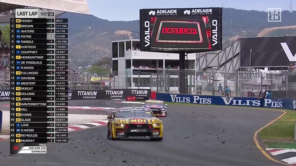 MOTOGP LLEGA A ADELAIDA 🇦🇺 Así es la versión del circuito en Supercars, que sufrirá modificaciones para el GP de Australia de MotoGP 👀 #Supercars #MotoGP 🏁