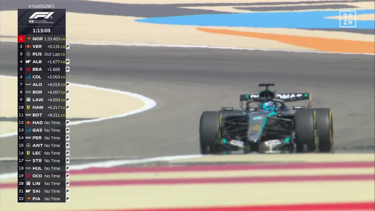 ¡Problemas para Mercedes! 💥 George Russell practica una salida en el pit lane, algo sale mal, y tiene que limitar la velocidad a 80km/h durante toda la vuelta 😳 #TestDAZNF1 #F1Testing 🏁