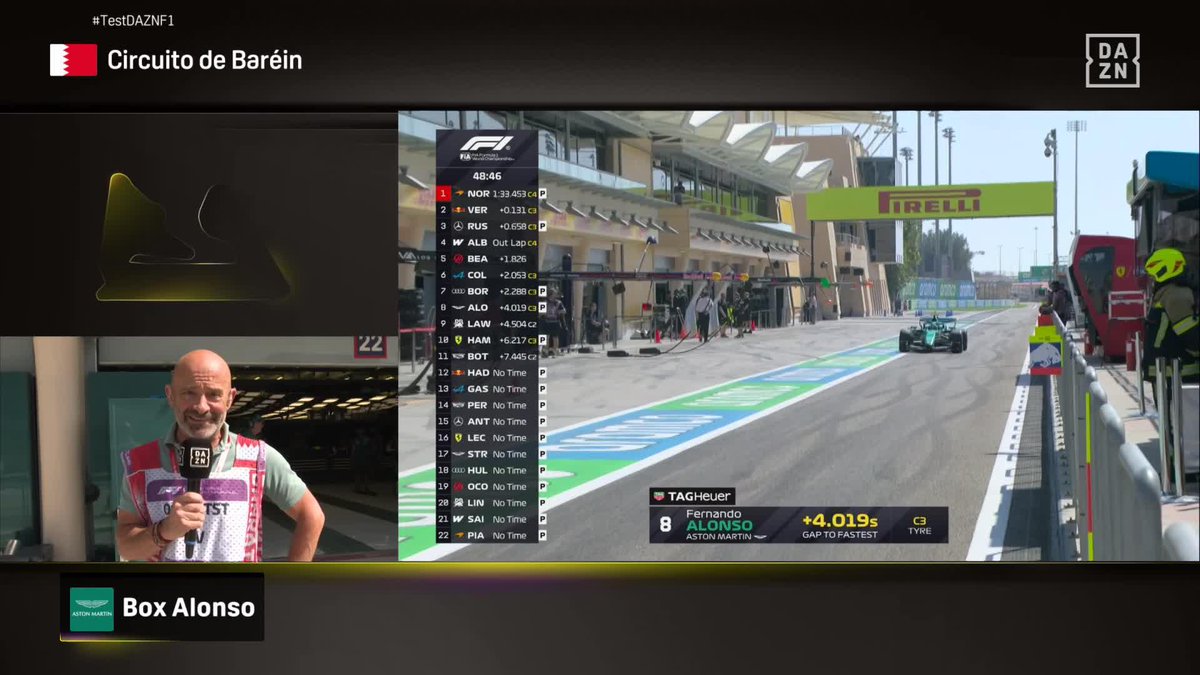 🚨 ¡EXCLUSIVA! ¡Antonio Lobato desvela EL PLAN de Adrian Newey! 🔥 🗣️ "El coche de Australia va a ser COMPLETAMENTE DIFERENTE. En 6-8 carreras, está convencido de que va a ser el mejor chasis de la parrilla" #TestDAZNF1 #F1Testing 🏁