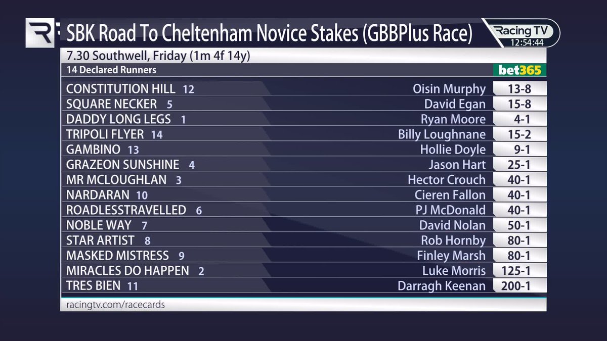 🗣️ "If you could book Frank Sinatra at Southwell on a Friday night, why not do it?" Are you with or against Constitution Hill? 👀 Patrick Cooney | bet365