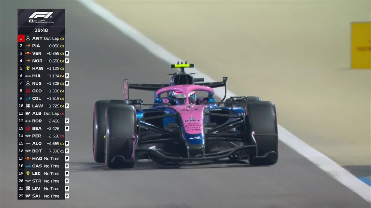 "Franco Colapinto" Porque volvió a manejar con la chota al aire y terminó sexto en el último día de los test de pretemporada en Baréin. Le dieron un motor nuevo y ahora está manejando totalmente en pija ese Alpine, es re pijudo el argentino.