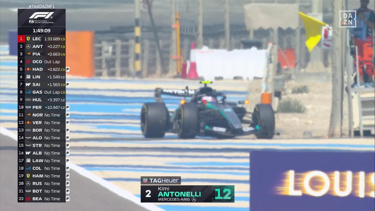 BANDERA ROJA 🚩 ¡Kimi Antonelli se queda parado! ¡PROBLEMAS PARA MERCEDES! #TestDAZNF1 #F1Testing 🏁
