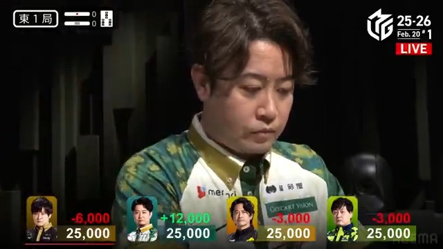 #Mリーグ 2025-26試合ダイジェスト📹 東1局 #下石戟 選手の跳満ツモ! 今期既に11勝とチームを引っ張る下石選手 まずはさっそくドラ1赤1の🀙🀜待ちリーチ! スムーズに🀙ツモ! 裏ドラ2枚の3000・6000で早速リードを得る! 👇動画タップで今すぐ無料視聴