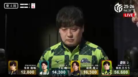 #Mリーグ 2025-26試合ダイジェスト📹 東4局4本場 #鈴木たろう 選手の親満貫のアガリ! トップ目に浮上したたろう選手 リャンカンの赤🀔を引き入れ 高め三色の🀛🀞待ちリーチ! 高め🀞を萩原選手から捉える! 12000の追加点で更なる連荘! 👇動画タップで今すぐ無料視聴
