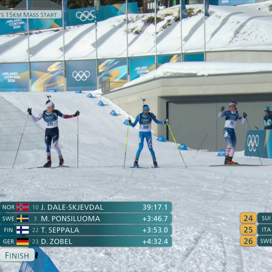 😍 Ce sont les Jeux alors ils ont joué : les trois derniers de la mass start se sont arrêtés pour se faire un sprint et c'est le Français Fabien Claude qui l'a emporté ! #MilanoCortina2026, c'est en intégralité sur Eurosport et HBO Max
