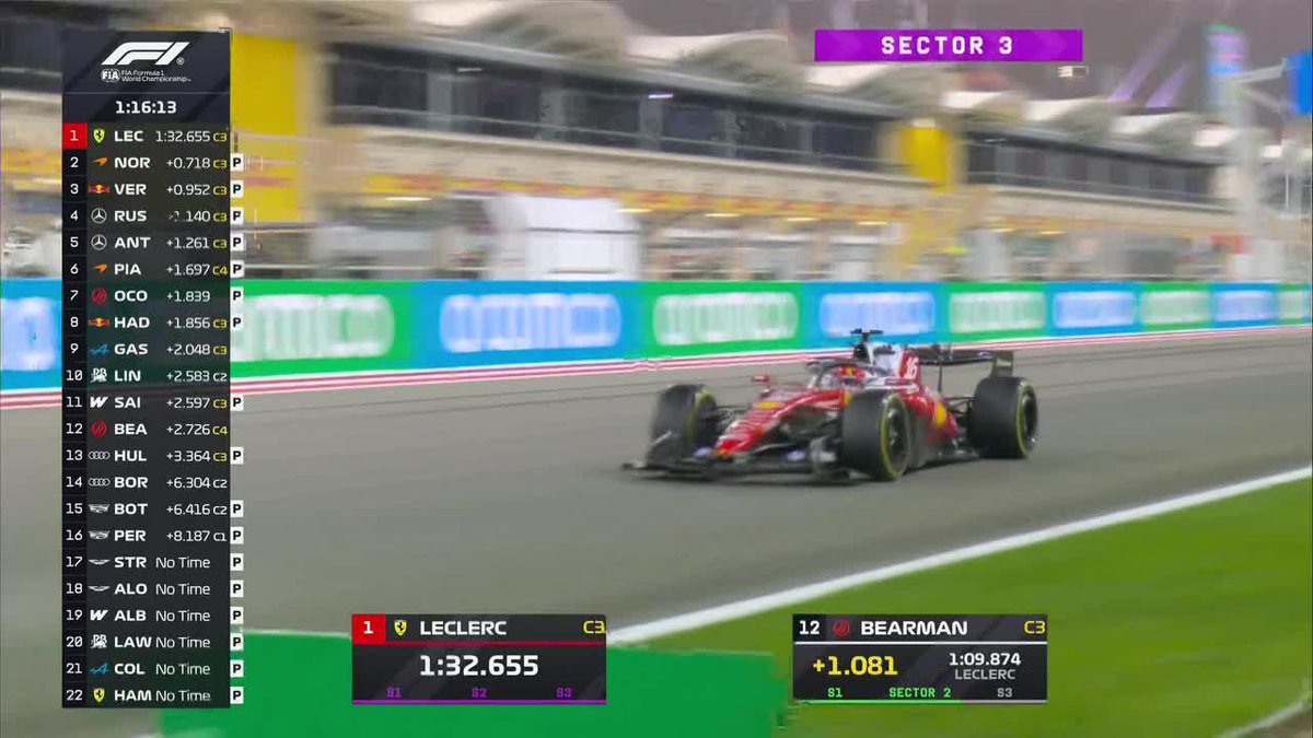¡LECLERC LOGRA EL MEJOR TIEMPO DE LA PRETEMPORADA! El piloto de Ferrari mejoró su marca y baja a 1:32.655. 📺 Toda la temporada de #F1 por #DisneyPlus Plan Premium