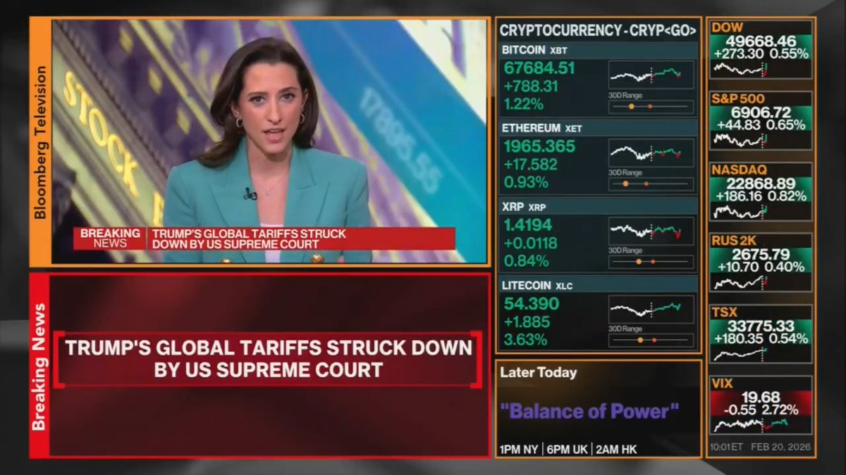 MASSIVE BREAKING: The United States Supreme Court has just struck down Trump's ILLEGAL tariffs. We've been telling you for a year now that Trump does not have the authority to implement these tariffs without Congress. We were right. The Supreme Court, 3 justices which are appointed by Trump, just ruled that he broke the law!