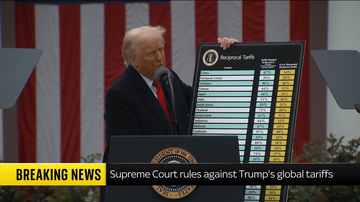 BREAKING: The U.S. Supreme Court has ruled against Donald Trump's tariffs. Sky's James Matthews has the latest from Washington 📺 Sky 501, Virgin 602, Freeview 233 and YouTube