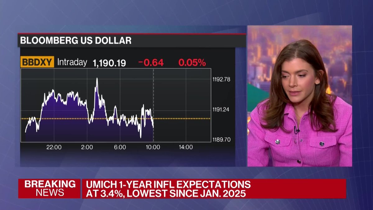 The US Supreme Court struck down President Trump’s sweeping global tariffs. Voting 6-3, the court said Trump exceeded his authority by invoking a federal emergency-powers law to impose his tariffs across the globe. Annmarie Hordern reports