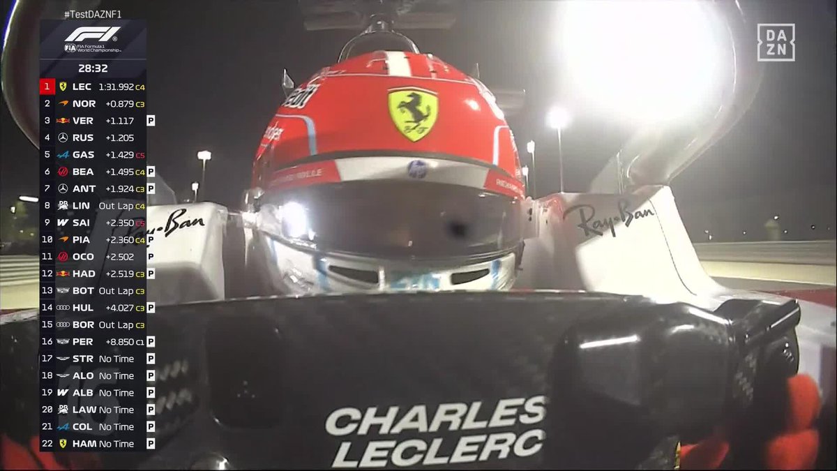 CONFIRMAMOS: LO DE FERRARI VA MUY SERIO 🚀 Leclerc marca un tiempazo... ¡que le haría pasar el corte de la Q1 en la clasificación de Baréin del 2025! 😱 #TestDAZNF1 #F1Testing 🏁