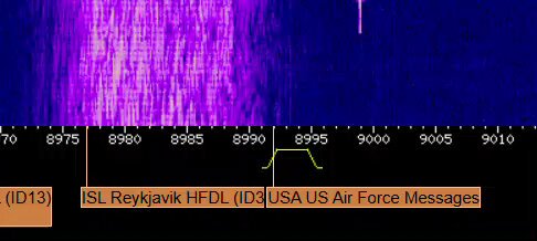 ⚠️⚠️⚠️⚠️⚠️POWERFUL EARLY WARNING RADAR ACTIVE NOW IN EUROPE!! PROBABLY RELATED TO IRAN OR RUSSIA IS ABOUT TO CARRY OUT A BIG ATTACK!!