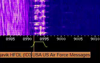 ⚠️⚠️⚠️U.S. NUCLEAR FORCES TUNING ANTENNAS AGAIN THIS AFTERNOON!! LISTEN TO THE PERIODIC HIGH PITCH TONE DURING THIS NUCLEAR CODE!! THEY TYPICALLY DO THIS BEFORE A MAJOR OPERATION TO ENSURE RADIOS ARE WORKING!!