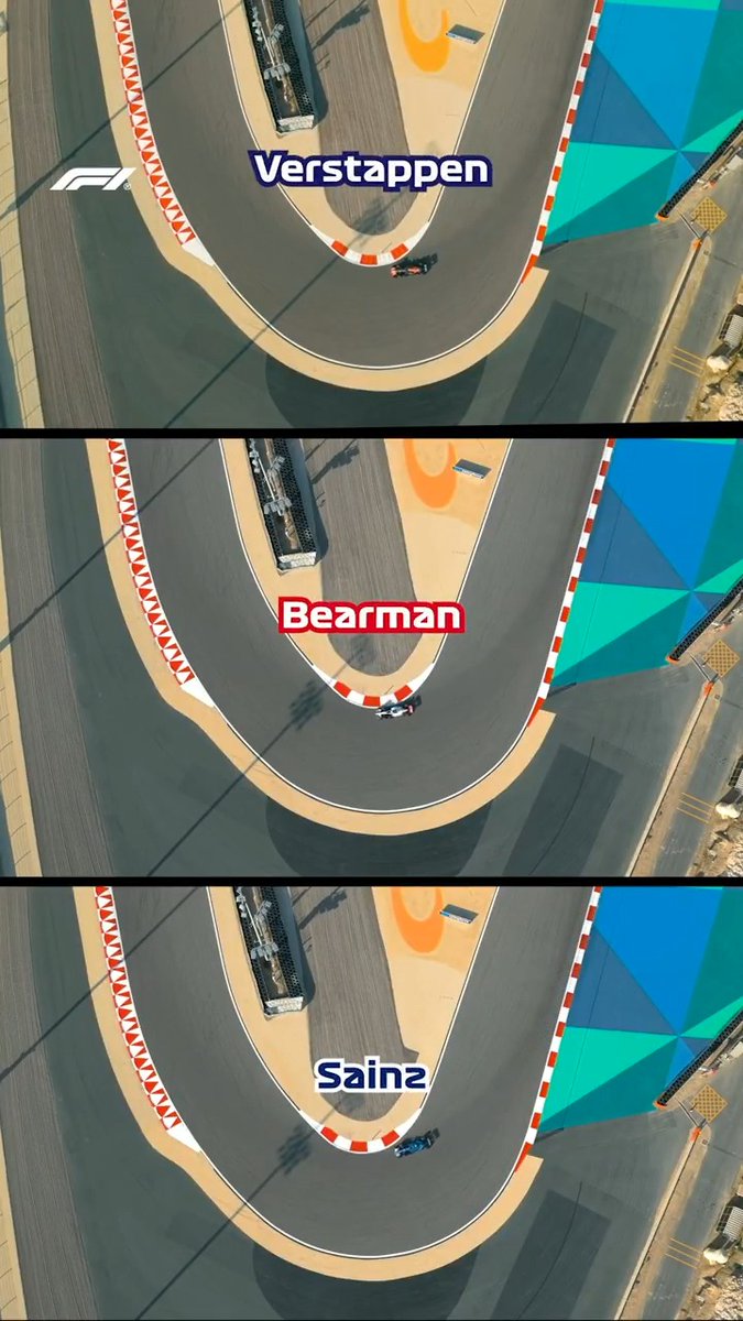 Kissing The Apex #F1 #F1Testing