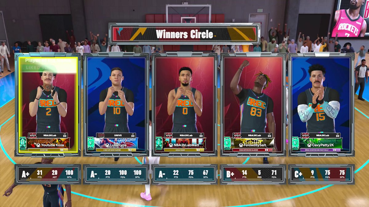 D Fox Escape: I Dont Think Its Better Than Kemba or Kyrie, but Its Another Valid Option. If Youre Not Playing Comp Pro Am or Stage, Stop Stressing To Have The "Best" Anis, and Be Just Be Different and Have Fun. Its Still a Really Good Package. #NBA2K26