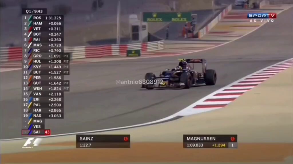 No Bahrein foi pior do que na Austrália O Sérgio Maurício,o Max Wilson e o Lito Cavalcanti ficaram o treino inteiro reclamando do formato de classificação e da FIA