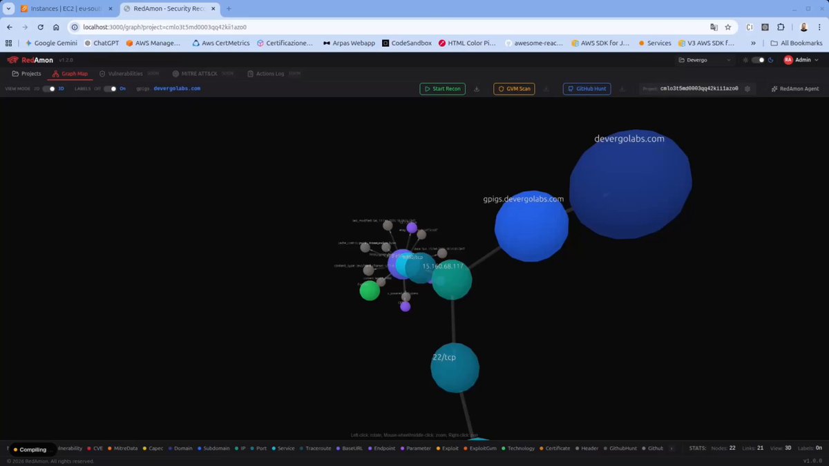 someone built an AI RED TEAM that maps your entire attack surface as a knowledge graph, finds every vulnerability, then EXPLOITS them to root access AUTONOMOUSLY its called RedAmon, 9,000 templates. 17 node types, actual Metasploit shells, not reports, no pentesters needed 6 phases of autonomous recon: subdomain discovery, port scanning, http probing, resource enumeration, vulnerability scanning, MITRE mapping every finding stored in a Neo4j graph with 17 node types and 20+ relationship types. the AI reasons about the graph, finds attack paths, and runs actual Metasploit exploits, actual shells stress-tested with zero vulnerability data, zero exploit modules, one instruction find a CVE and exploit it, it went from empty database to root-level RCE in 20 steps, researched the exploit on the web, crafted a custom deserialization payload, debugged itself when the first attempt failed next try, the server responded with root access, the highest privilege level on any Linux system. full control over everything the target was running node-serialize 0.0.4, a package with a critical deserialization flaw (CVE-2017-5941, CVSS 9.8), the server takes your cookie, decodes it, and passes it straight into unserialize() which executes any code inside it, the AI figured this out on its own with no hints built on LangGraph + MCP tool servers for naabu, nuclei, curl, metasploit. hunts leaked secrets across GitHub repos, 40+ regex patterns for AWS keys, Stripe tokens, database creds