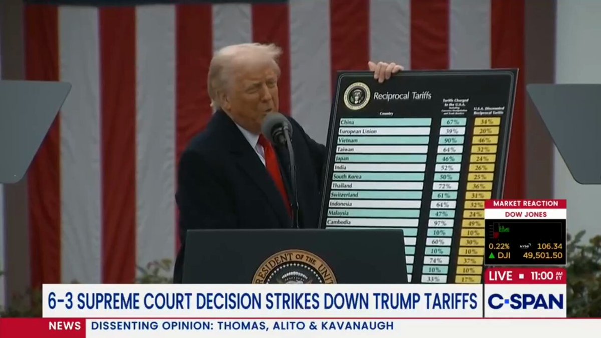 Caller: Trump owes the American citizens money back because tariffs are a tax.