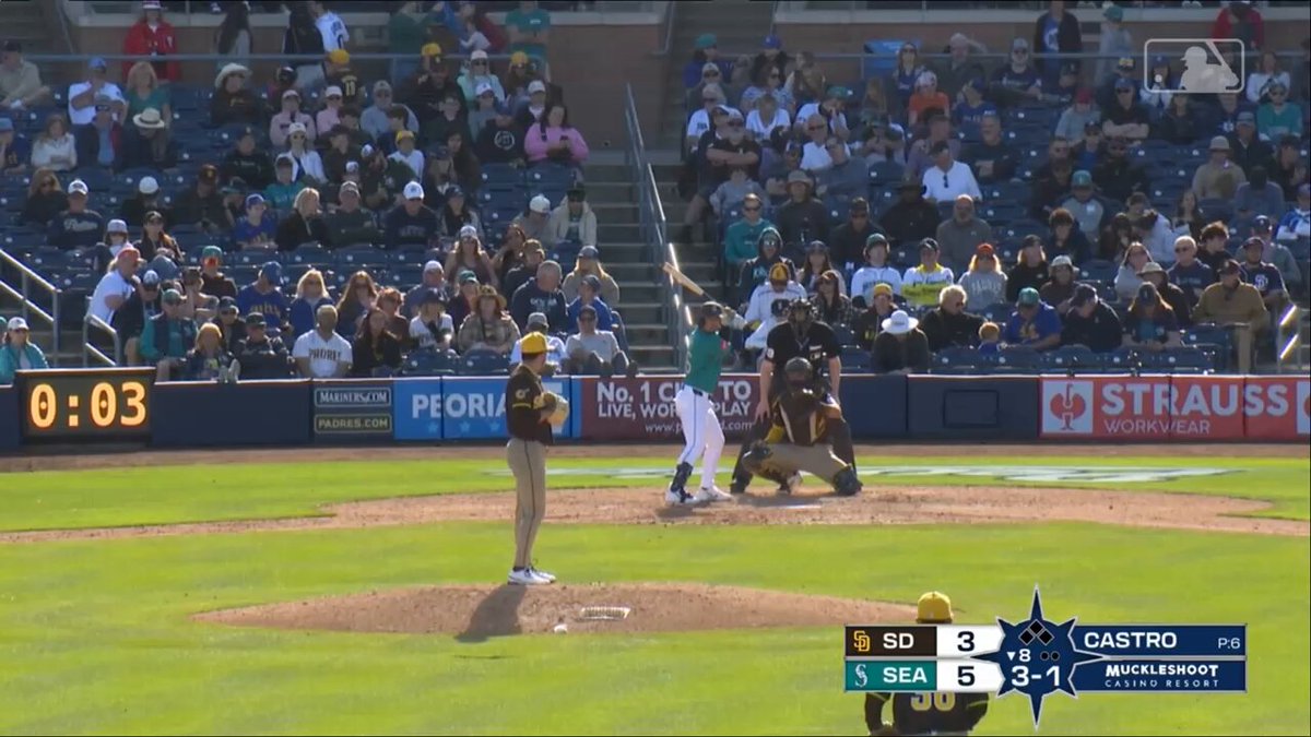 Leo Rivas, what have you done?!