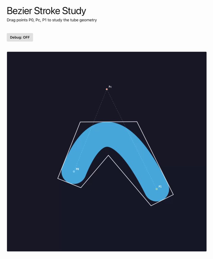 Just for fun, I've been studying how to wrap a Bézier curve with a 7-vertex polygon.