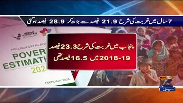 آئی ایم ایف مشن سے پہلے بڑا انکشاف! پاکستان میں 7 سال میں غربت کی شرح 21.9 فیصد سے بڑھ کر 28.9 فیصد ہوگئی