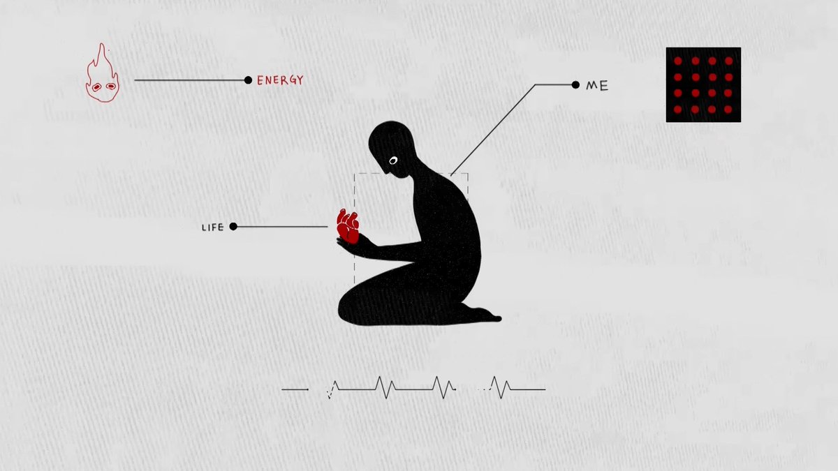 Assalamualaikum entropy