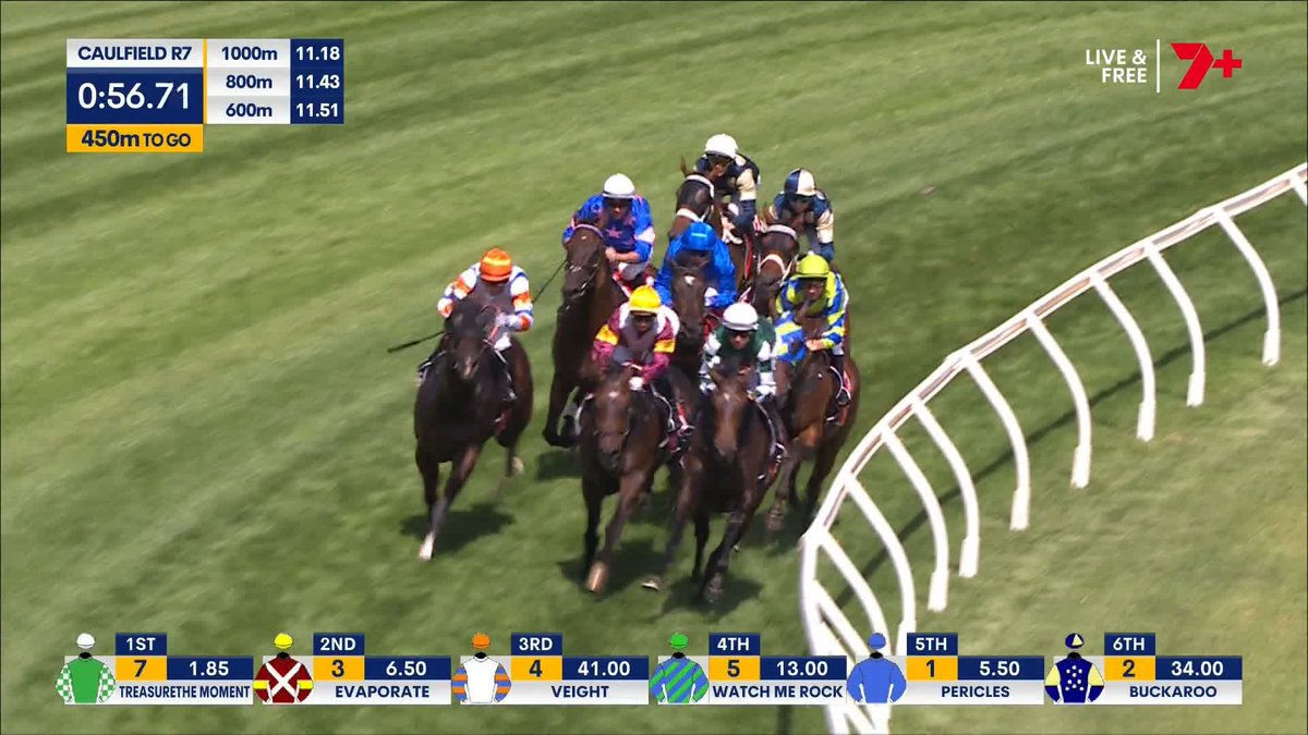 PERICLES WINS THE FUTURITY AT HIS THIRD ATTEMPT‼️ Group 1 glory at last for Pericles! He gets over the top of Treasurethe Moment in a thriller 👏 Craig Williams Bjorn Baker Racing