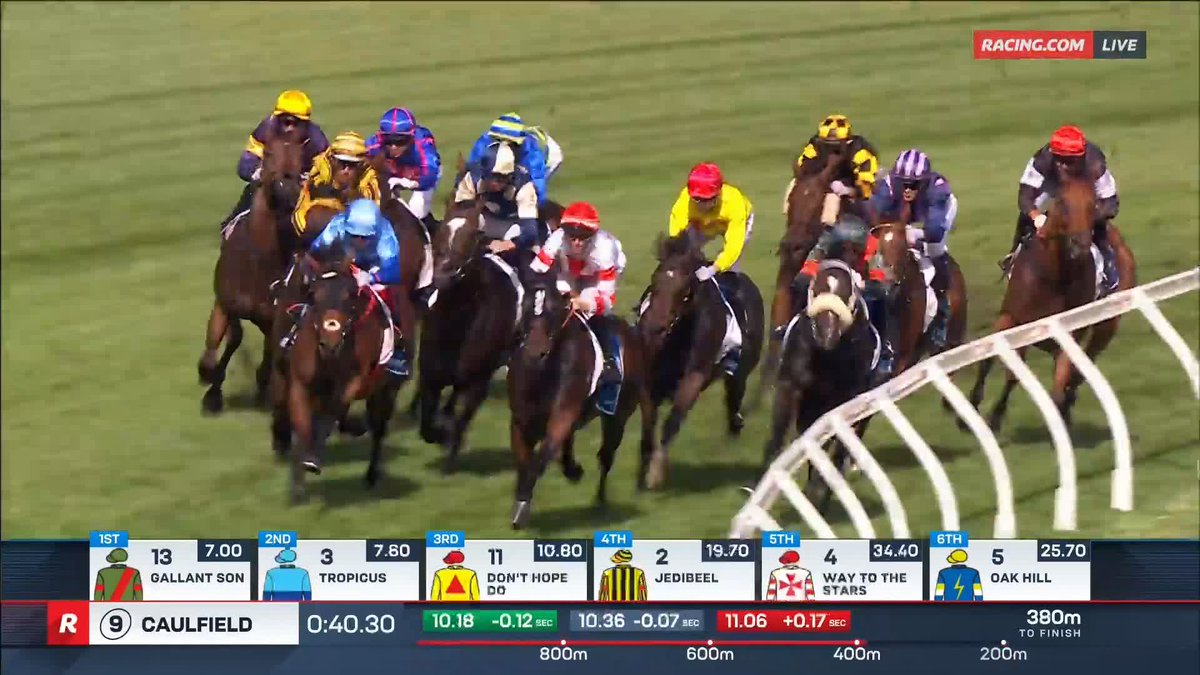 Oakleigh Plate | Tropicus It's another G1 triumph for Anthony & Sam Freedman Racing as Tropicus takes over in the final furlong to taste Oakleigh Plate success with Craig Williams on board 💪 📺 Ch. 78/68, Foxtel 529, Kayo or via our app REPLAYS: