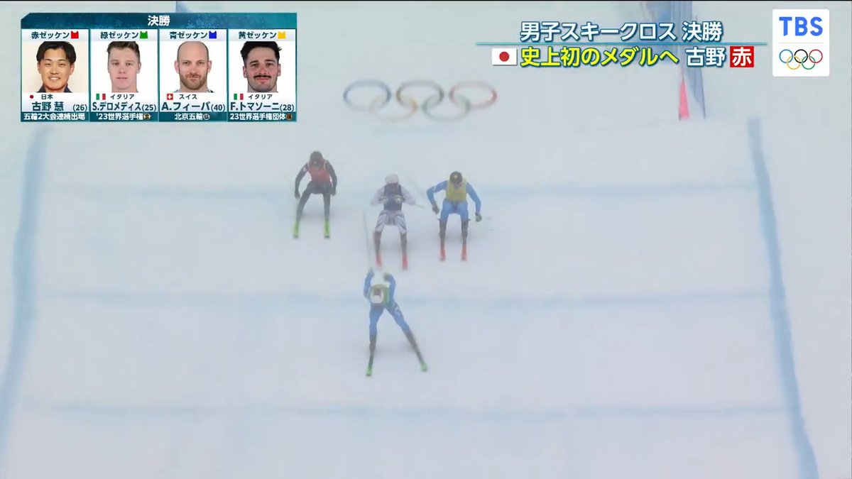 📡TBS系列放送中📡 【#ミラノ・コルティナ 冬季オリンピック】 ❄️フリースタイルスキー 男子スキークロス❄️ ＝決勝＝ 🇯🇵史上初決勝進出を果たした #古野慧 日本スキークロス史上最高順位の4位入賞👏