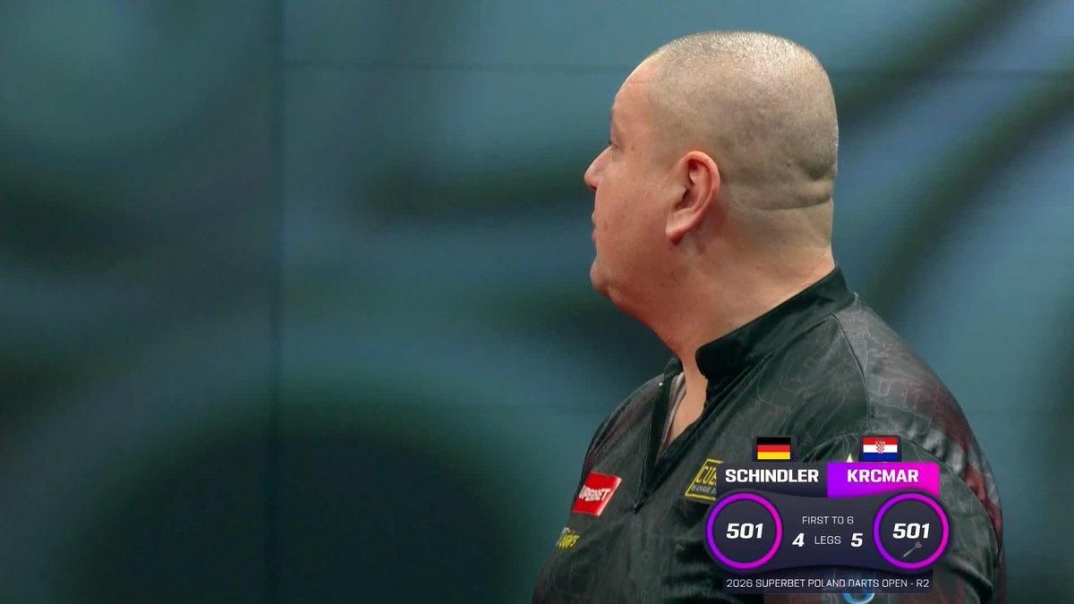 BORIS WHAT ARE YOU DOING 🤣 Boris Krcmar, on 68 for the match, goes double-double TWICE and misses a match dart against Martin Schindler in the process 😭 📺 #ET1
