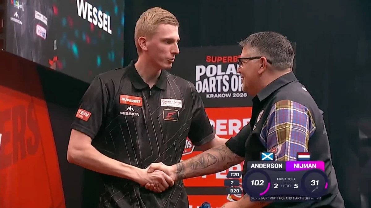 NIJMAN BREEZES PAST ANDERSON! Wessel Nijman remains undefeated against Gary Anderson, winning his fourth consecutive match against the Flying Scotsman in emphatic fashion with a 6-2 win and 103+ average! 📺 #ET1