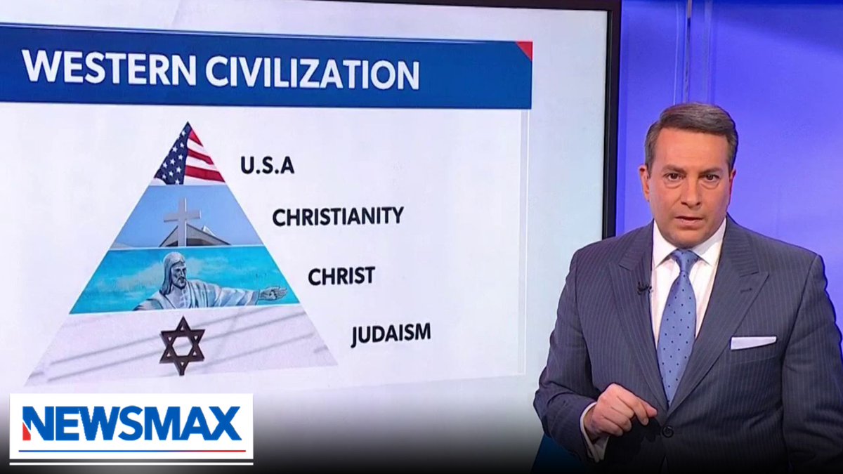 “The Jihadists and the Marxists both know that a building unsupported by its foundation will crumble. If Judaism is broken through the erasure of Jews from the Middle East… then Christianity will also become more vulnerable.” — Tom Basile 🇺🇸 explored why certain ideological groups are targeting Judaism and Israel to undermine the Judeo-Christian principles of the West
