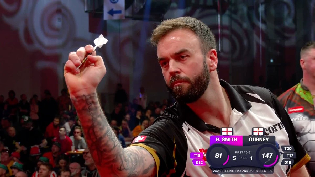 SMUDGER HAMMERS GURNEY 💥 Ross Smith delivers another massive win this afternoon in Krakow, defeating Daryl Gurney 6-1 with a 102+ average 🔥 📺 #ET1