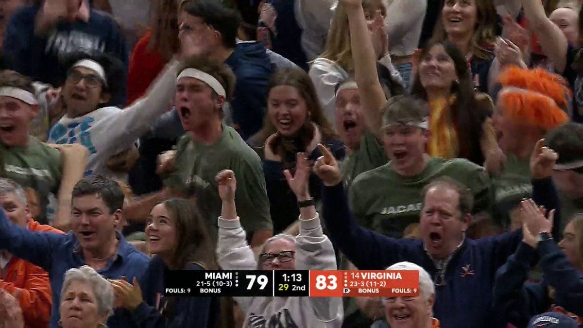JACARI WHITE HAS ICE IN HIS VEINS 🔥 Virginia Men's Basketball