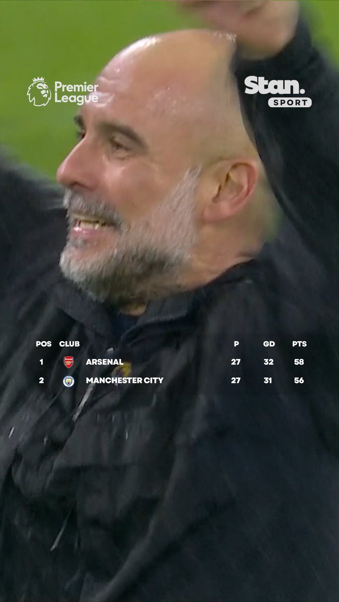 Pep Guardiola is coming 🤫🏆 Manchester City celebrate a huge win, and they have Arsenal in their sights. #StanSportAU #PremierLeague