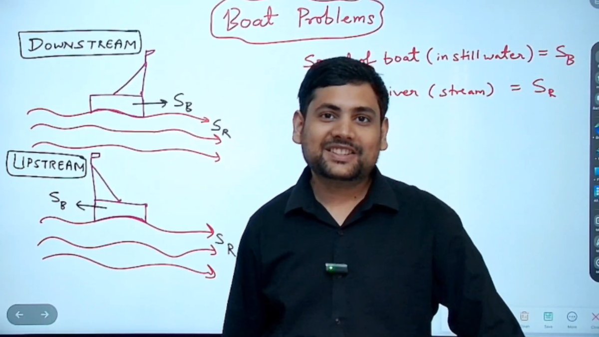 "Boat problems" done and dusted in 11 mins. #CSAT #Boatproblems #upscprelims2026