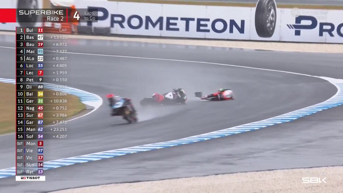 Both Lowes brothers out 🙈 Alex Lowes was chasing down Mackenzie for P4 and lost it with 4 laps to go 💥 #WorldSBK | #AustralianWorldSBK | Live on TNT Sports and Discovery+