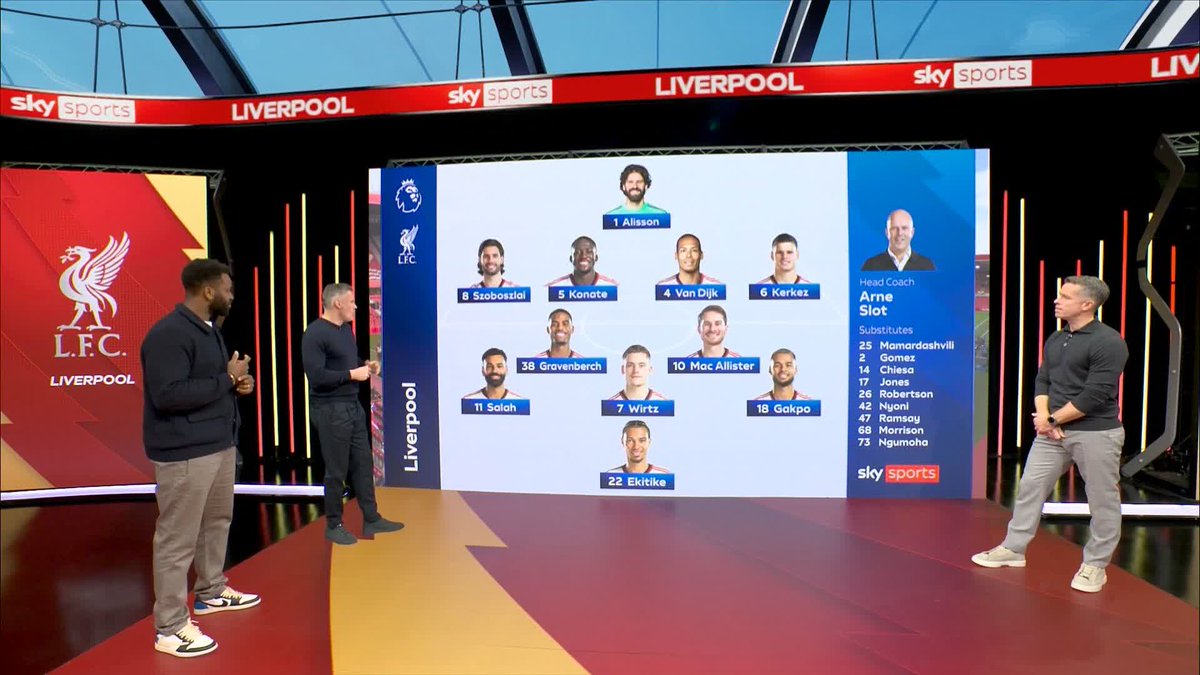 "If everybody was fully fit, he is probably still Liverpool's best right-back" Jamie Carragher on Dominik Szoboszlai's versatility 🔴
