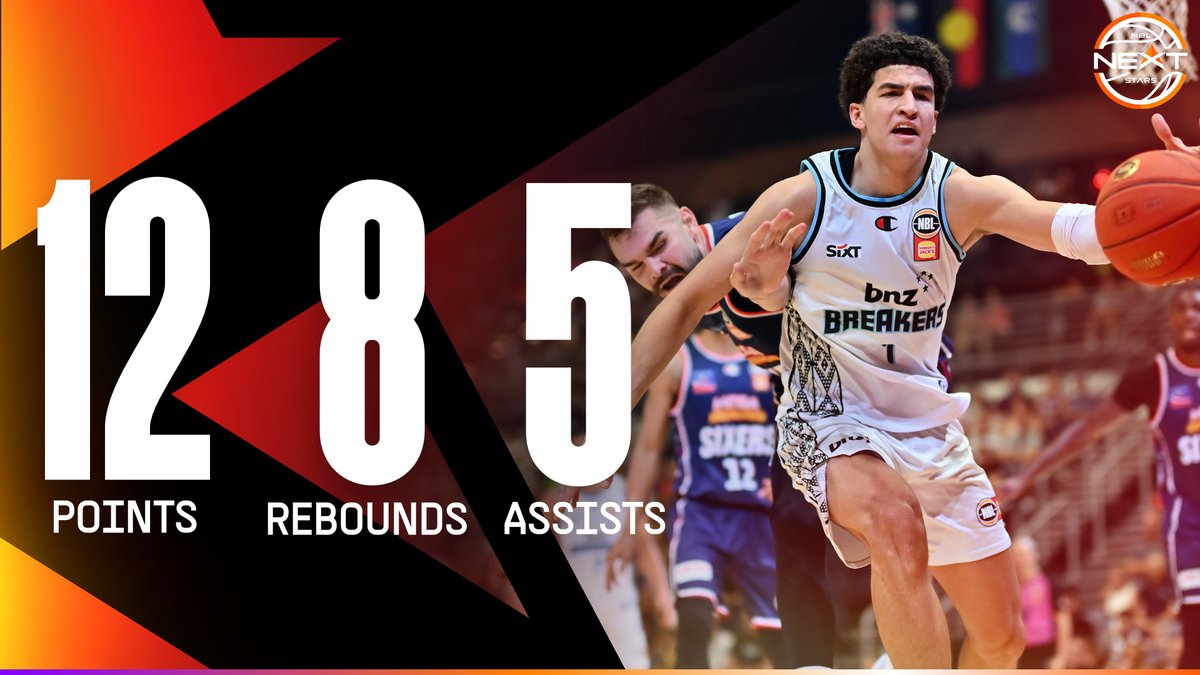 Karim Lopez 🆚 Adelaide 36ers in 31 MINS: 12 PTS (5/6 FG) 8 REB 5 AST 2 STL +10 (team-high) BNZ Breakers