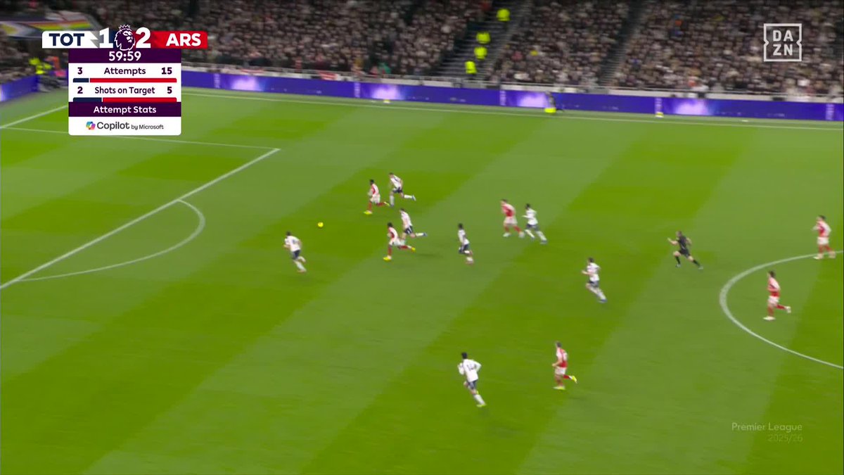 Arteta le dio su confianza a Eze sabiendo que en la ida destrozó al Tottenham y lo ha vuelto a hacer. Eberechi es un auténtico agente del morbo y sus goles y los de Gyokeres decidieron el derbi contra los Spurs. ¡Gracias por acompañarnos en DAZN España!