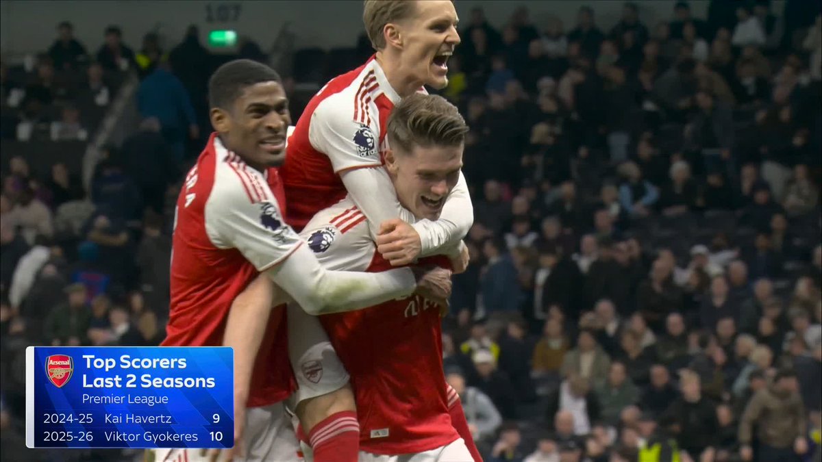 "That was the best performance I've ever seen from him" Theo Walcott was impressed with Viktor Gyökeres' performance against Spurs 👏