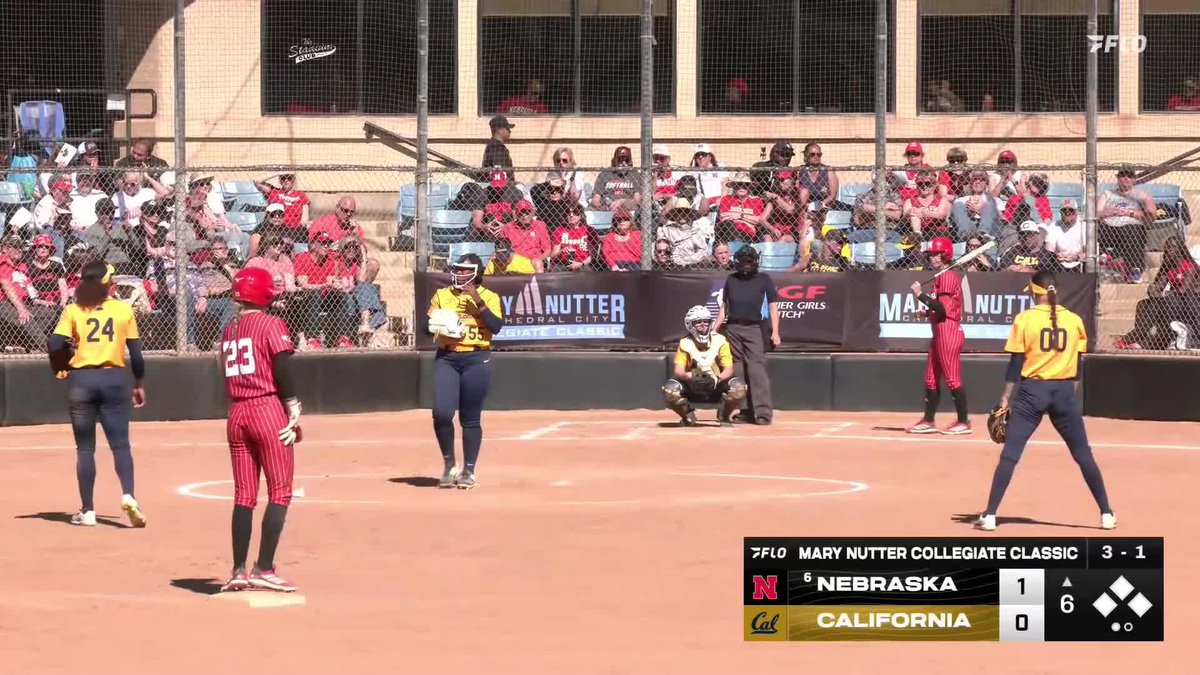 ARE YOU KIDDING? GRAND SLAM CAM. 💻: FloCollege