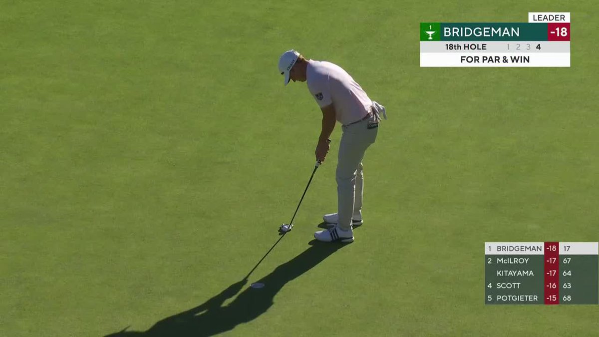 “The 100th year of the tournament, goes to a first-time winner!” Jim Nantz simply does not miss.