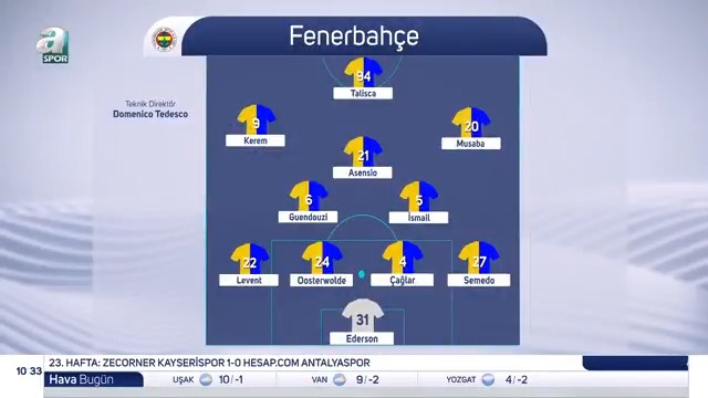 🟡🔵 Fenerbahçe'nin Kasımpaşa karşısındaki muhtemel 11'i; Ederson, Levent, Oosterwolde, Çağlar, Semedo, İsmail, Guendouzi, Asensio, Kerem, Musaba, Talisca. (A Spor)