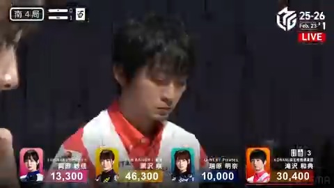 #Mリーグ 2025-26試合ダイジェスト📹 南4局 #滝沢和典 選手の親跳満ツモ! 黒沢選手を追いかける滝沢選手 平和赤2の聴牌でリーチ! 鮮やかに一発ツモ! 6000オールの一撃で一気にトップ目に浮上! 👇動画タップで今すぐ無料視聴